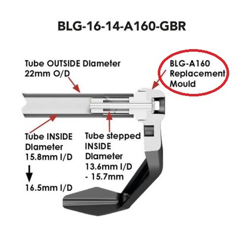 Remhendel Protectie GB Racing / spare part